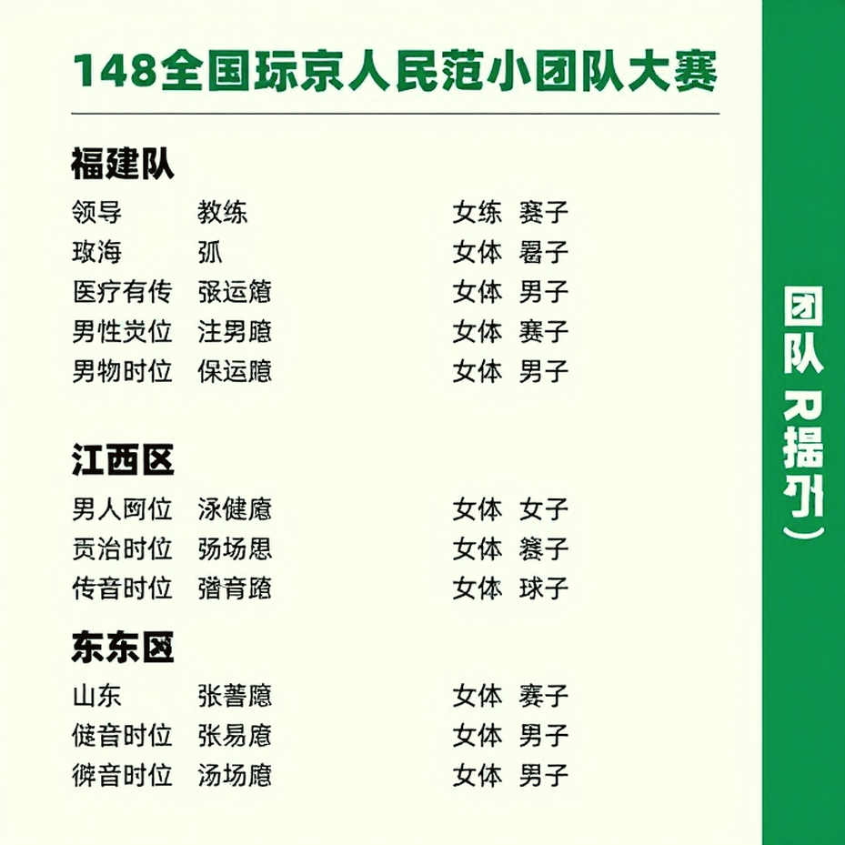 China Masters 2026: Đoàn Ấn Độ ở tứ kết và bài toán dữ liệu đằng sau ba kết quả